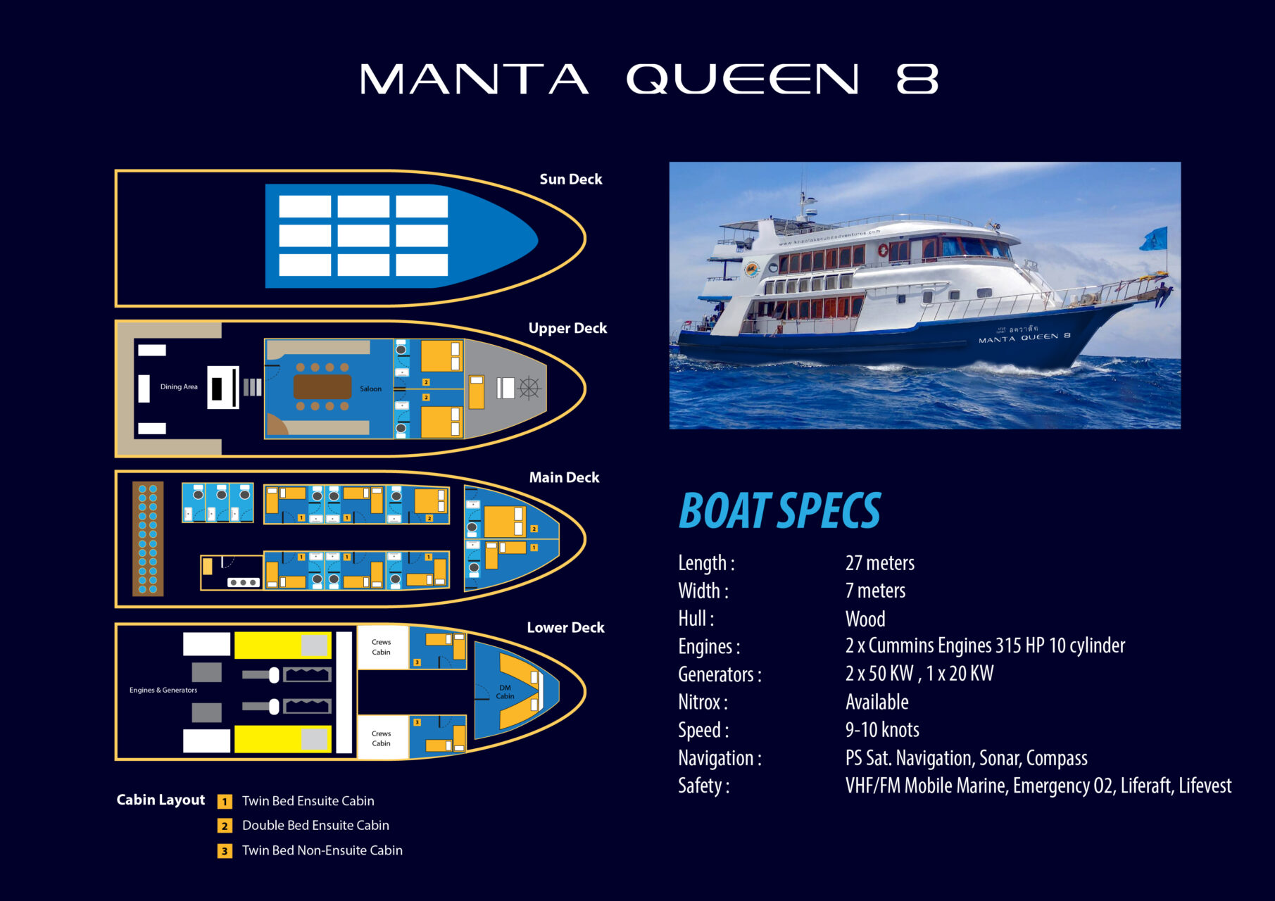 Manta queen 8 layout and specs