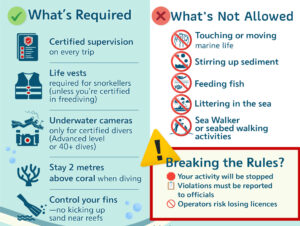New Laws Protecting Coral Reefs in Thailand