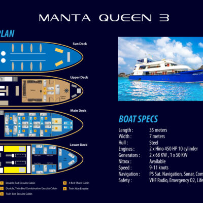manta queen 3 layout and specs