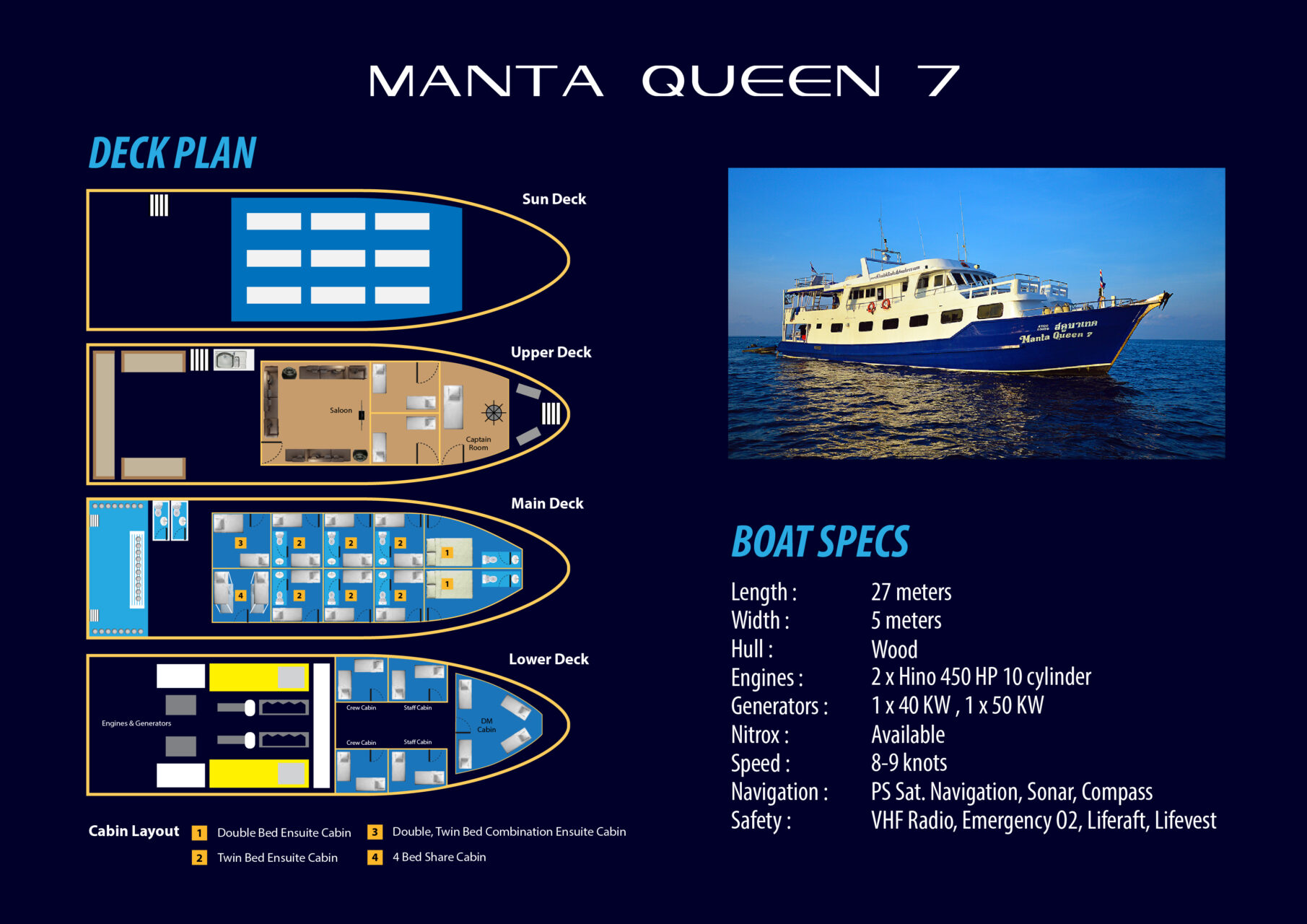 manta queen 7 layout and specs